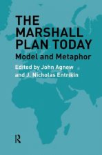 Marshall Plan Today