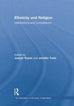 Ethnicity and Religion