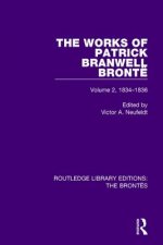 Works of Patrick Branwell Bronte