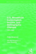 U.S. Household Consumption, Income, and Demographic Changes