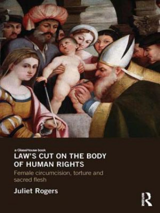 Law's Cut on the Body of Human Rights