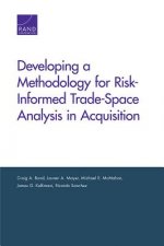 Developing a Methodology for Risk-Informed Trade-Space Analysis in Acquisition