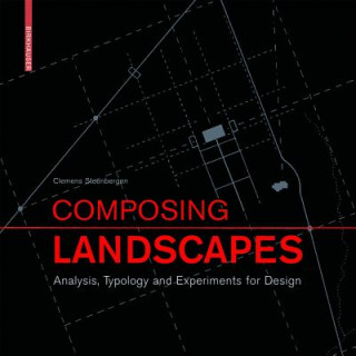 Composing Landscapes