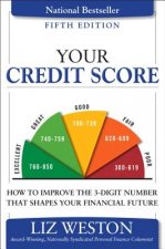 Your Credit Score