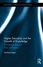 Higher Education and the Growth of Knowledge