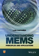 Understanding MEMS - Principles and Applications