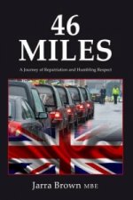 46 Miles