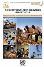 least developed countries report 2014