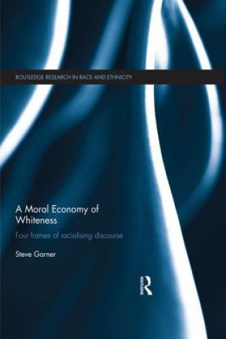 Moral Economy of Whiteness
