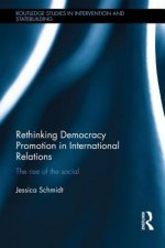 Rethinking Democracy Promotion in International Relations