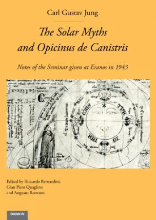 Solar Myths & Opicinus de Canistris
