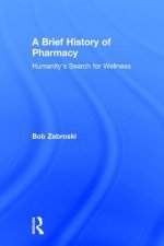 Brief History of Pharmacy