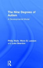 Nine Degrees of Autism