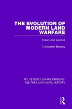 Evolution of Modern Land Warfare