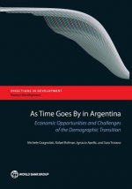 As time goes by in Argentina