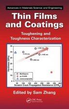 Thin Films and Coatings