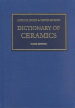 Dictionary of Ceramics