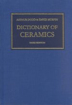 Dictionary of Ceramics