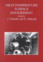 High Temperature Surface Engineering