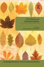 Politics of Unsustainability