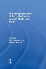 Europeanization of Party Politics in Ireland, North and South