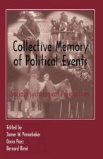 Collective Memory of Political Events