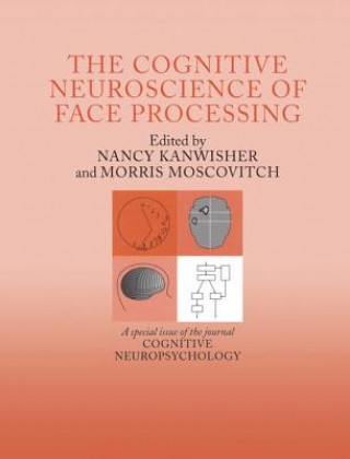 Cognitive Neuroscience of Face Processing