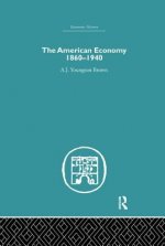 American Economy 1860-1940