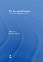 Meaning of Ideology