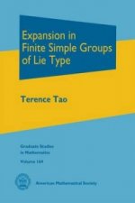 Expansion in Finite Simple Groups of Lie Type