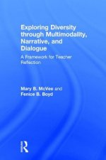 Exploring Diversity through Multimodality, Narrative, and Dialogue