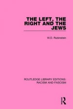 Left, the Right and the Jews