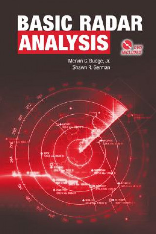 Basic Radar Analysis