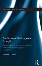Name of God in Jewish Thought