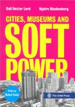 Cities, Museums and Soft Power