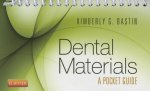 Dental Materials