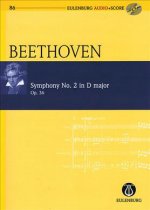 SYMPHONY NO 2 D MAJOR OP 36