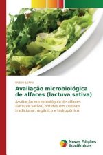 Avaliacao microbiologica de alfaces (lactuva sativa)