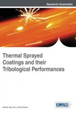 Thermal Sprayed Coatings and their Tribological Performances