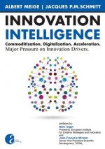 Innovation Intelligence. Commoditization. Digitalization. Acceleration. Major Pressure on Innovation Drivers.