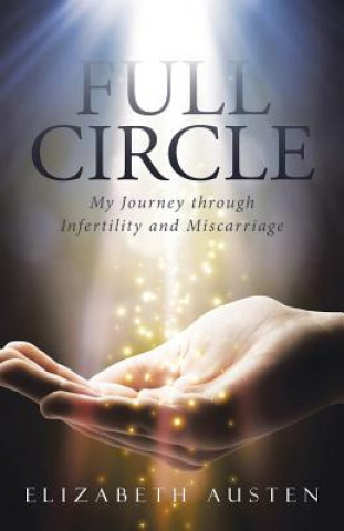 Full Circle
