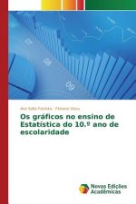 Os graficos no ensino de Estatistica do 10. Degrees ano de escolaridade