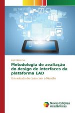 Metodologia de avaliacao do design de interfaces da plataforma EAD