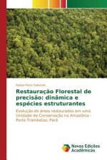 Restauracao Florestal de precisao