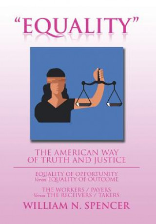 Equality