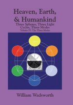 Heaven, Earth, & Humankind