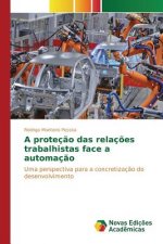 protecao das relacoes trabalhistas face a automacao