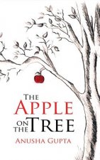 Apple on the Tree