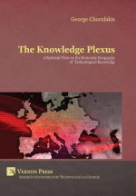 Knowledge Plexus