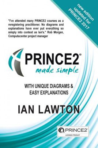 PRINCE2 Made Simple